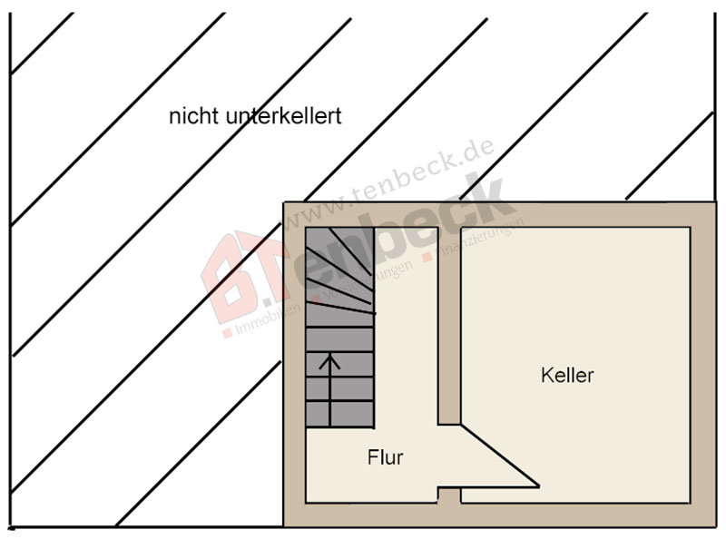Grundriss - Keller Reihenmittelhaus Bocholt